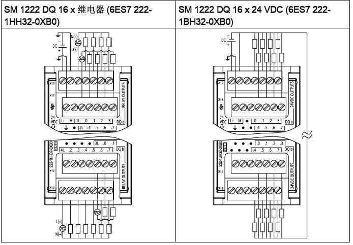 实用!西门子S7-1200系列PLC全套接线图的图16